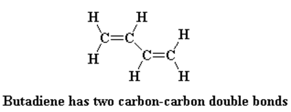 polybutadiene manufacturing process