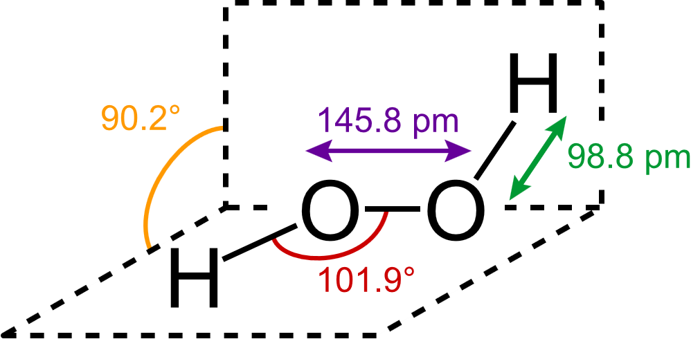 Hydrogen Peroxide