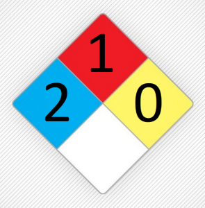 Methylene Chloride