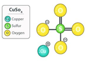 Chemical structure of coper sulfate