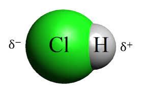 Molecular structure of hydrochloric acid