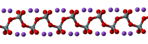 ماده شیمیایی پتاسیم سیلیکات (Potassium Silicate)