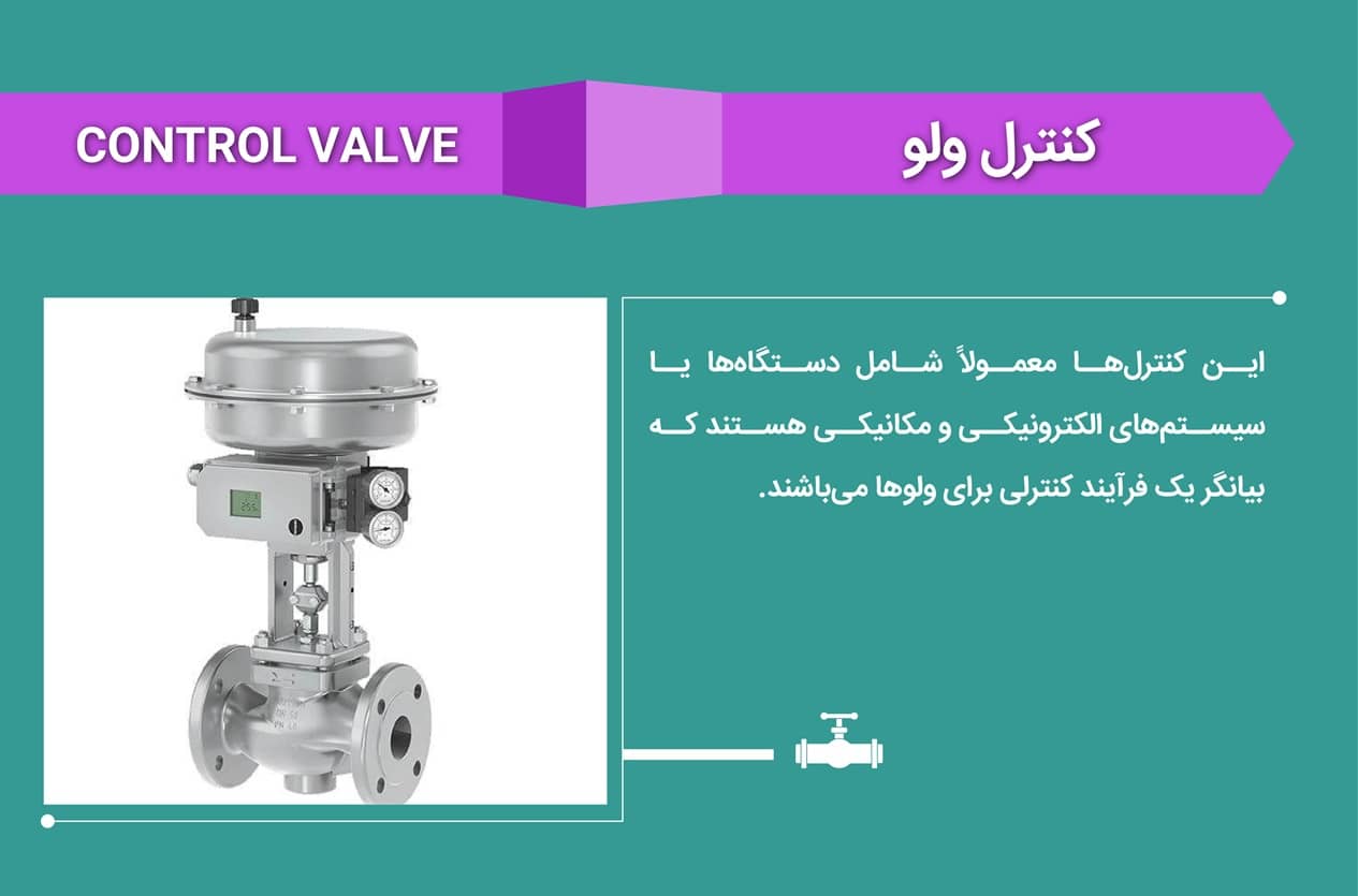 ولو چیست؟ آشنایی با انواع شیرآلات صنعتی + کاربردها | راینه